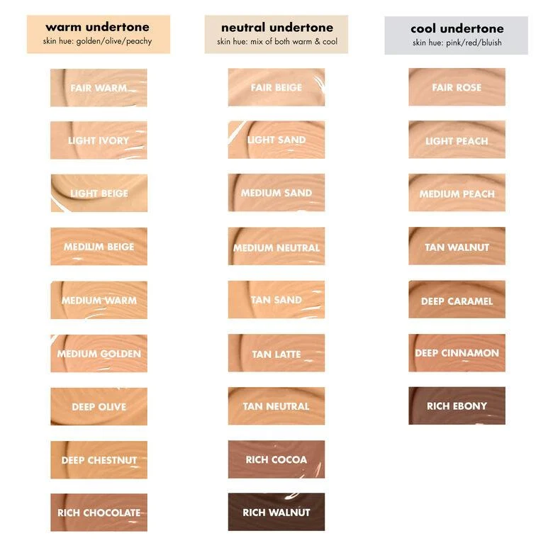 camouflage concealer hydrating full coverage spu948940423877 desc 4