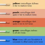 Full Coverage Concealer Hydrating Long Lasting Spu961161391038 4