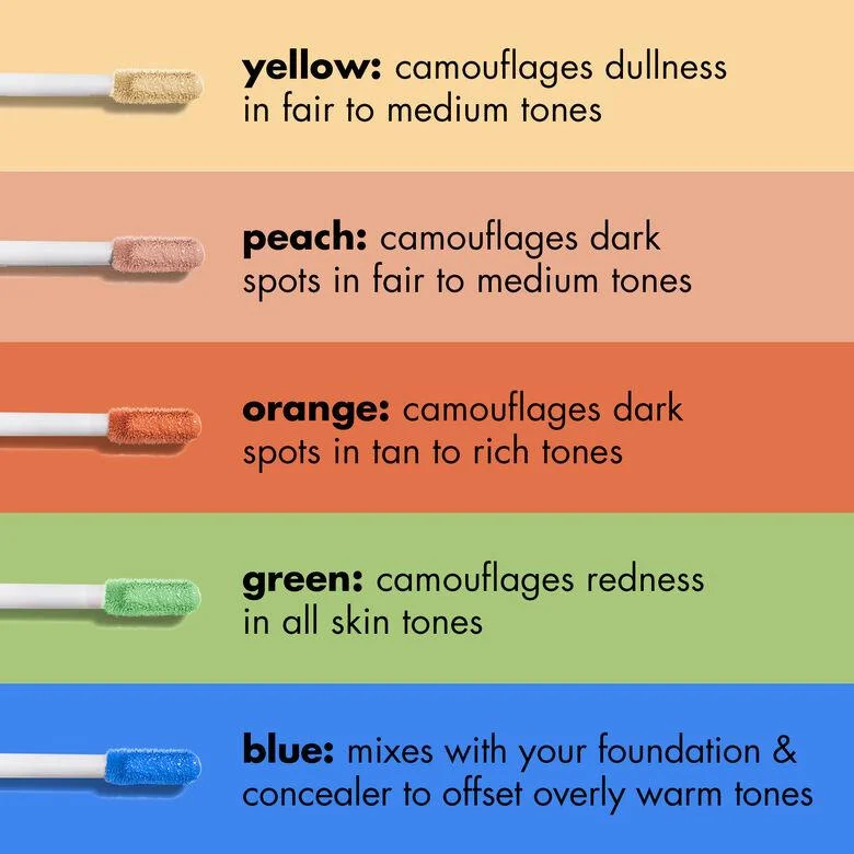 full coverage concealer hydrating long lasting spu961161391038 desc 4