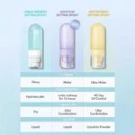 Matte Setting Spray Long Lasting Oil Control Spu902269429632 4